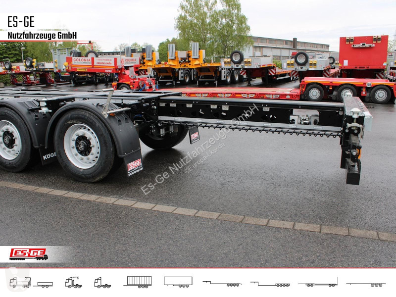 نصف مقطورة Kögel PORT 45 TRIPLEX Containerchassis