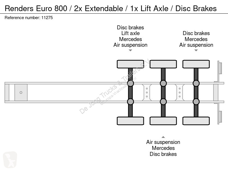 Semi remorque Renders Euro 800 / 2x Extendable...
