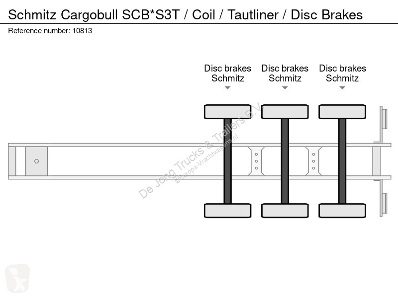 نصف مقطورة Schmitz Cargobull SCB*S3T / Coil /...