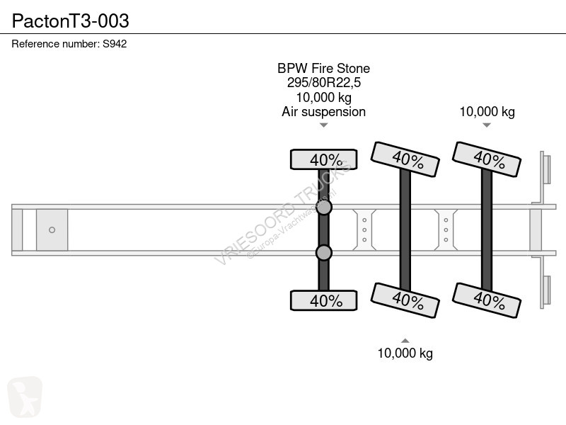 Oplegger Pacton T3-003