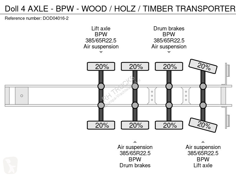 Sættevogn Doll 4 AXLE - BPW - WOOD / HOLZ /...
