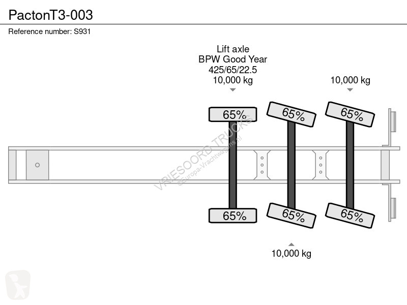 Semiremorca Pacton T3-003