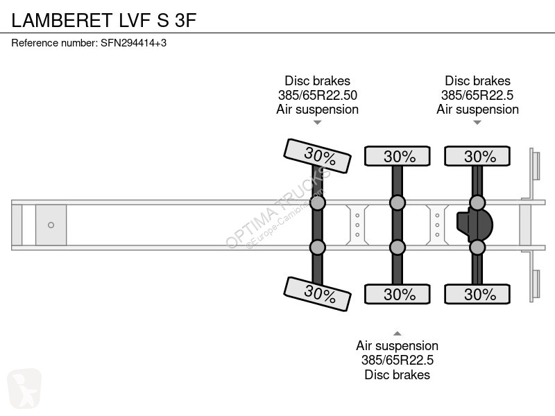 Oplegger Lamberet LVF S 3F