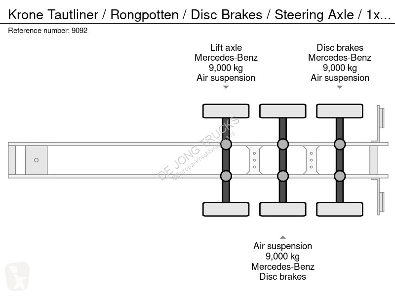 Oplegger Krone Tautliner / Rongpotten / Disc...