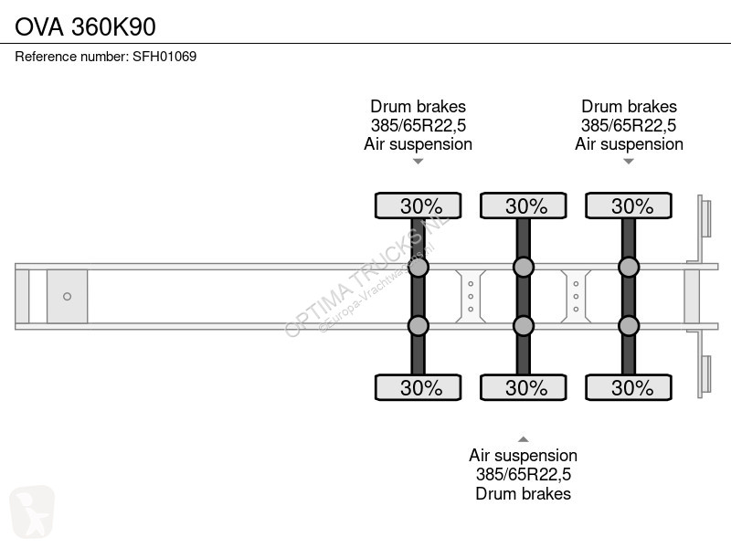 Semi reboque  360K90