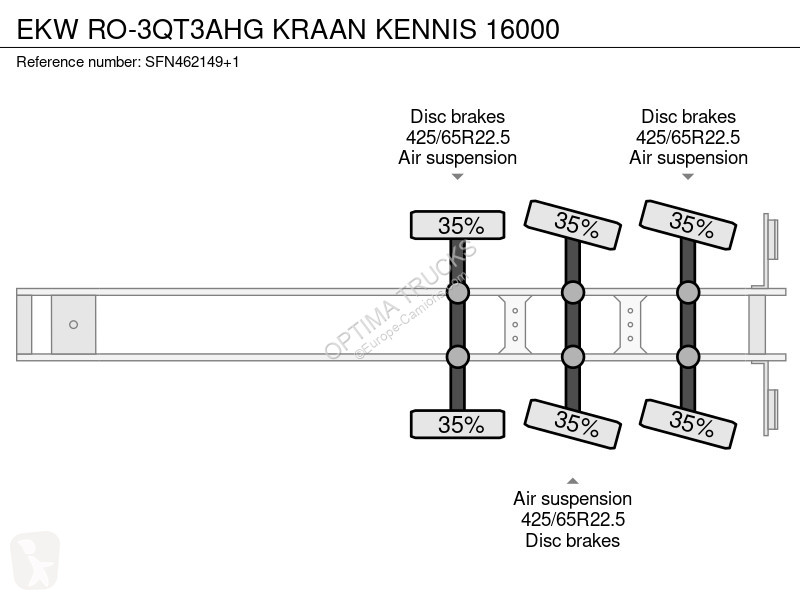 Oplegger EKW RO-3QT3AHG KRAAN KENNIS 16000