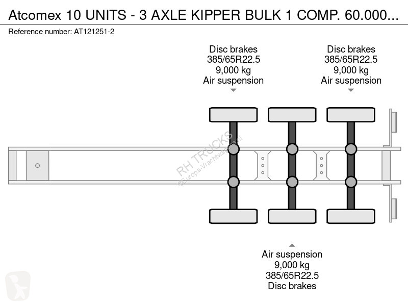 Semiremorca Atcomex 10 UNITS - 3 AXLE KIPPER...