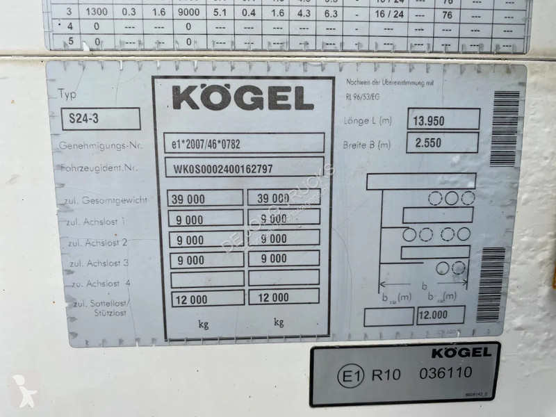 Sættevogn Kögel S24-3 / Closed Box / SAF + Disc