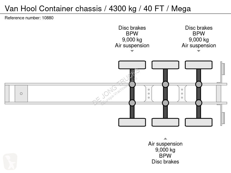 Semiremorca Van Hool Container chassis / 4300...
