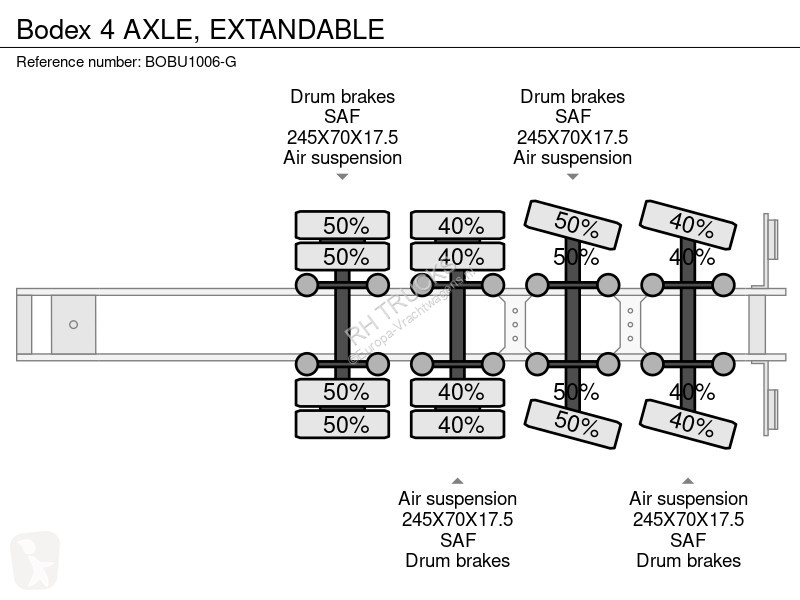 Semiremorca Bodex 4 AXLE,  EXTANDABLE