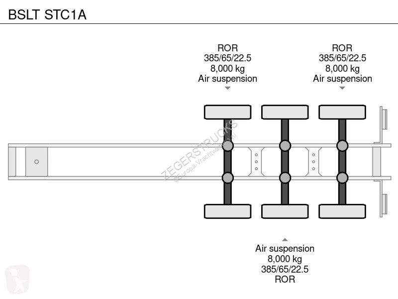 Semi reboque BSLT STC1A