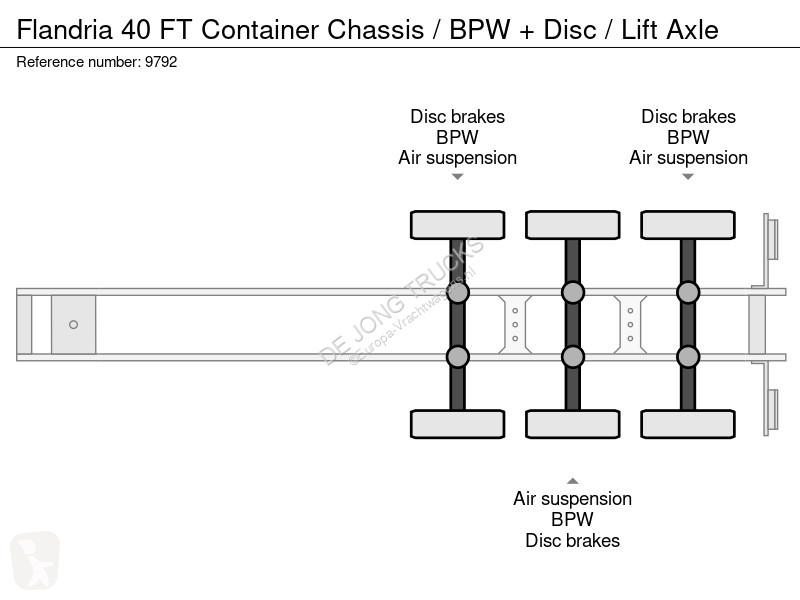 Sættevogn Flandria 40 FT Container Chassis /...