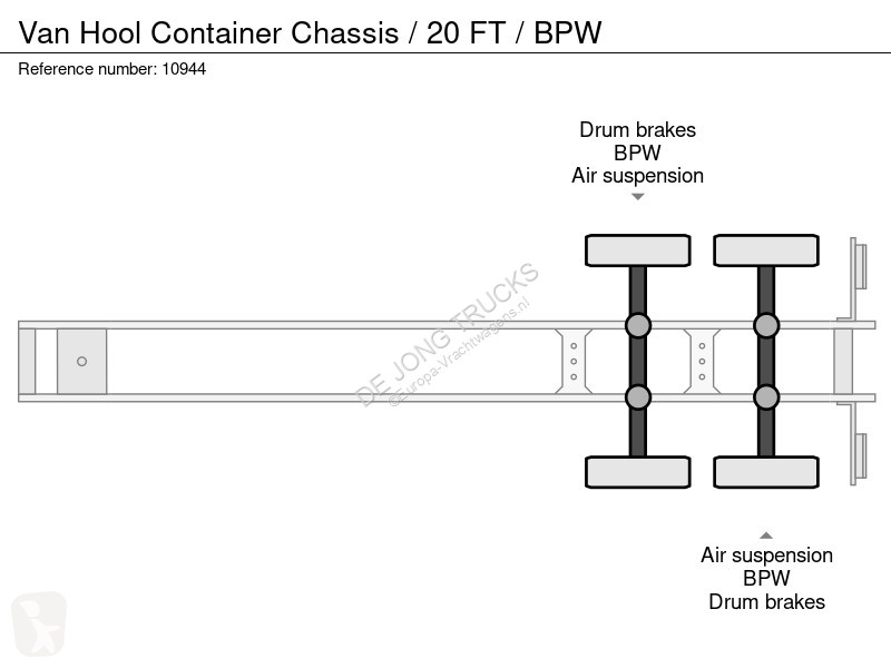 Návěs Van Hool Container Chassis / 20 FT / BPW