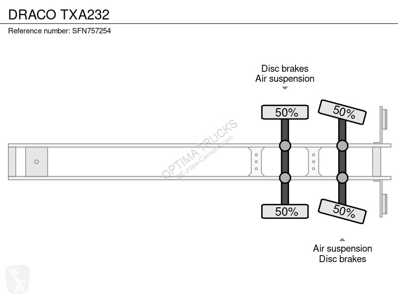 نصف مقطورة Draco TXA232