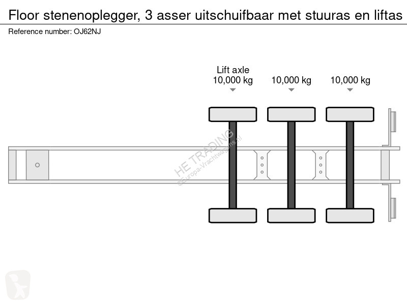 نصف مقطورة Floor stenenoplegger, 3 asser...