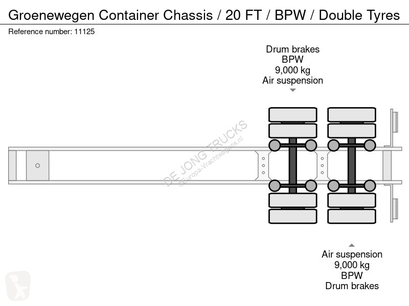 نصف مقطورة Groenewegen Container Chassis / 20...