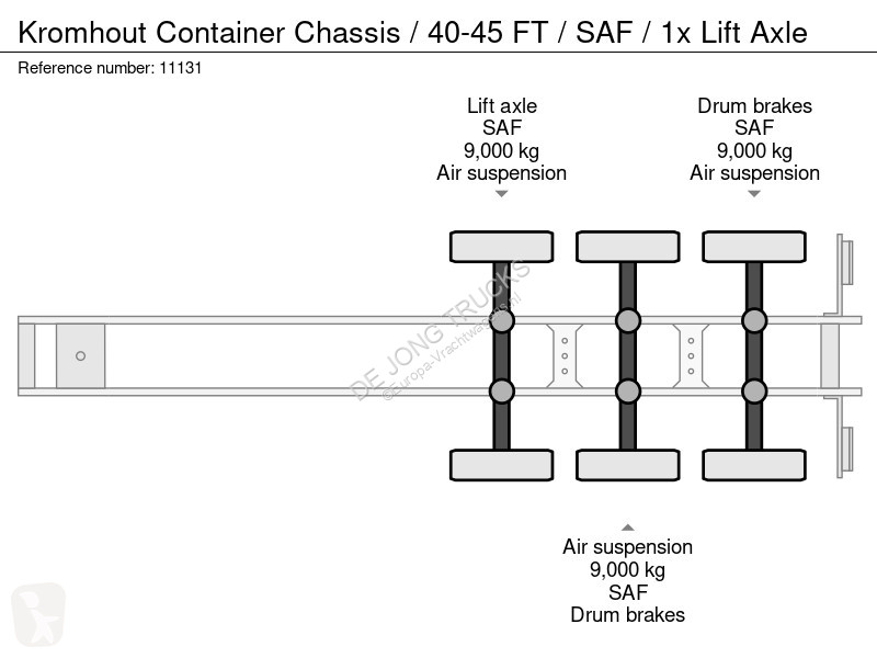 نصف مقطورة Kromhout Container Chassis / 40-45...