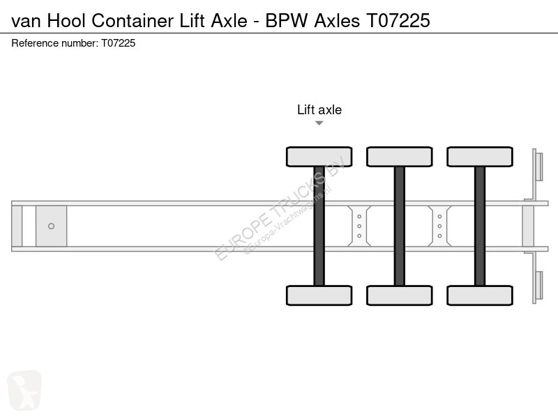 نصف مقطورة Van Hool Container Lift Axle - BPW...