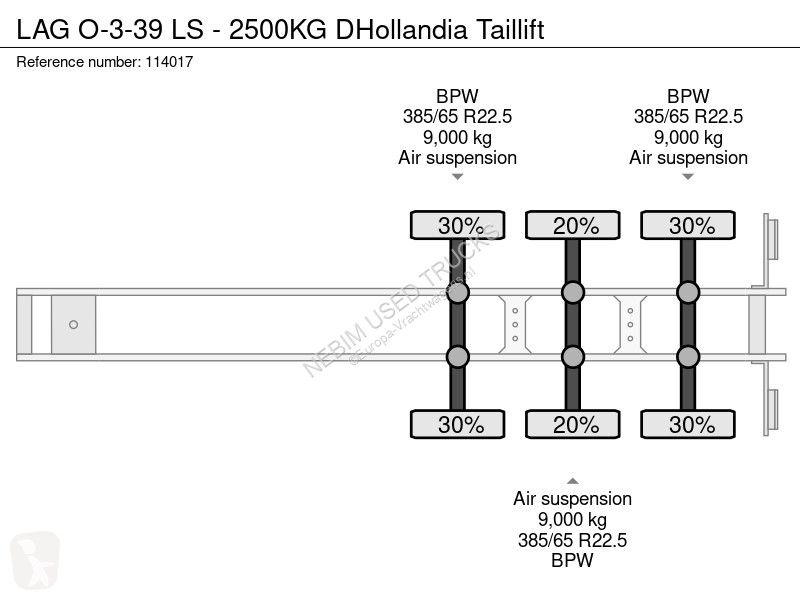 نصف مقطورة LAG O-3-39 LS - 2500KG DHollandia...