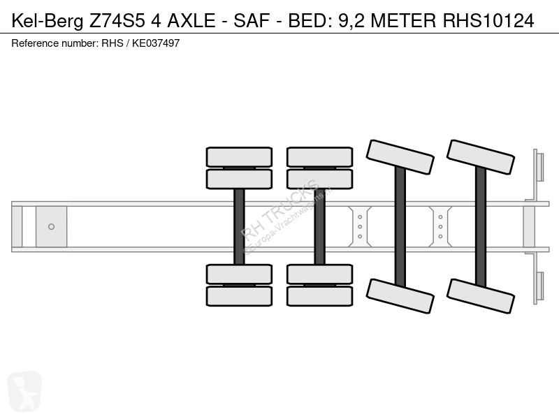 نصف مقطورة Kel-Berg Z74S5 4 AXLE - SAF - BED:...