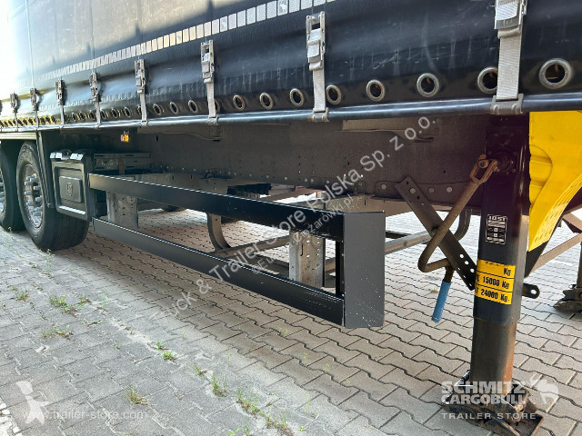 نصف مقطورة Schmitz Cargobull Schiebeplane Standard
