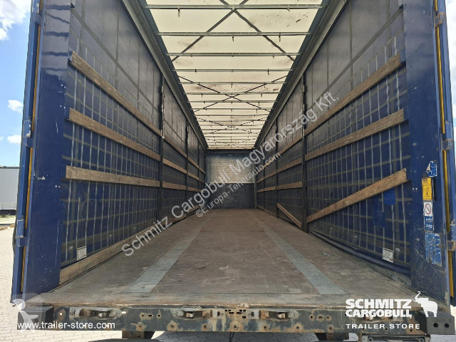 نصف مقطورة Kögel Curtainsider Mega