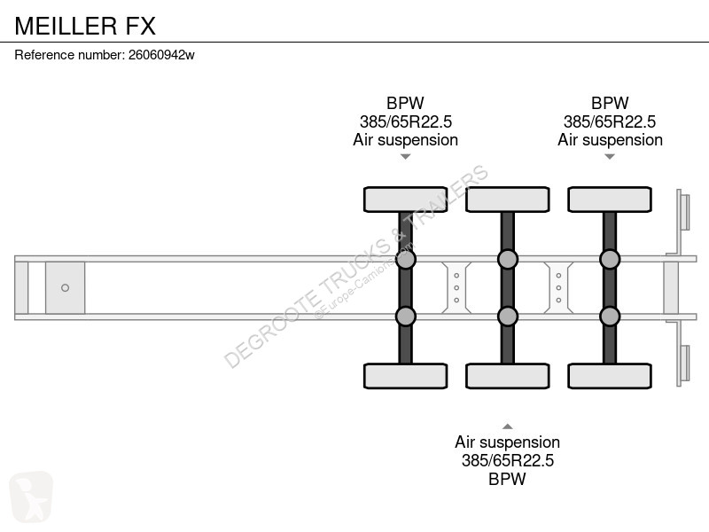 Sættevogn Meiller FX