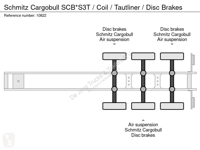 نصف مقطورة Schmitz Cargobull SCB*S3T / Coil /...