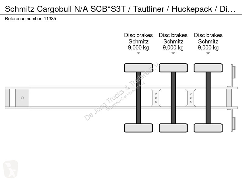 نصف مقطورة Schmitz Cargobull N/A SCB*S3T /...