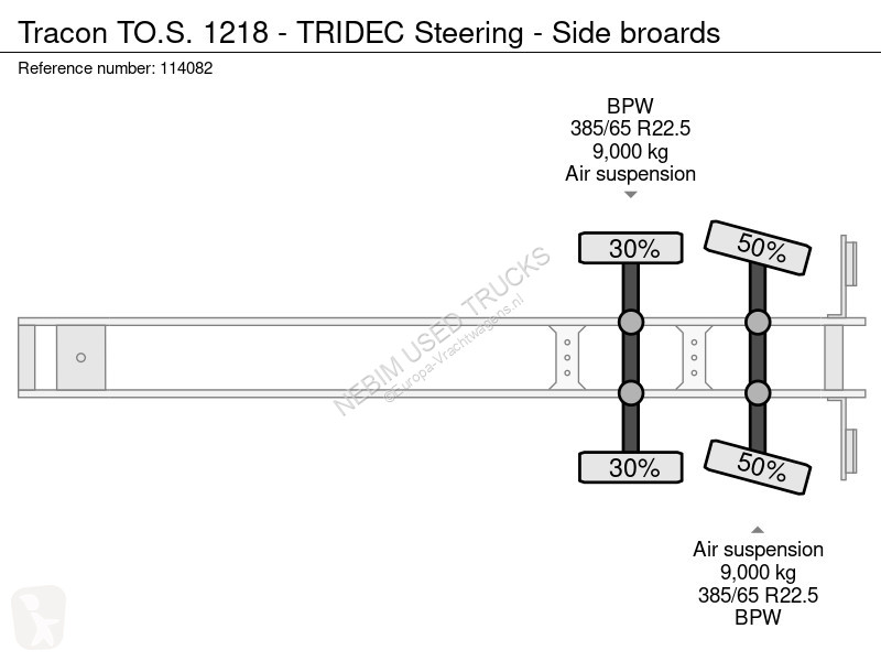 Semirremolque Tracon Uden TO.S. 1218 - TRIDEC...