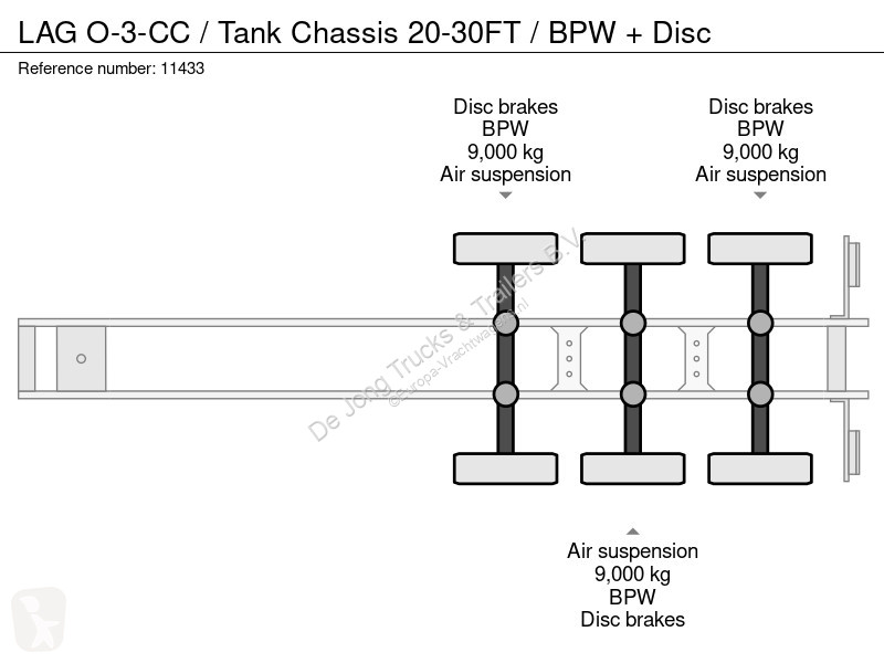 Semirremolque LAG O-3-CC / Tank Chassis 20-30FT...