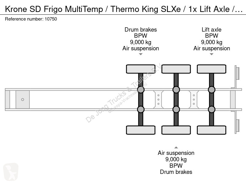 Semiremorca Krone Frigo MultiTemp / Thermo King...