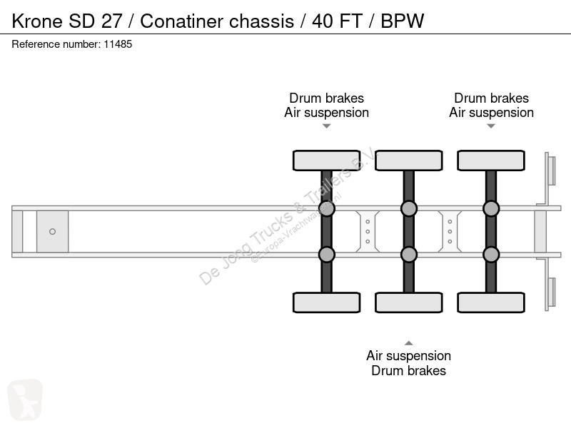Semirremolque Krone 27 / Conatiner chassis / 40...