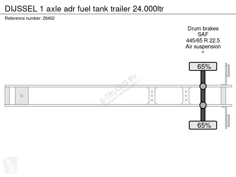 1 axle adr fuel tank trailer 24.000ltr...
