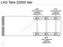 Voir les photos Semi remorque LAG Tank 22500 liter