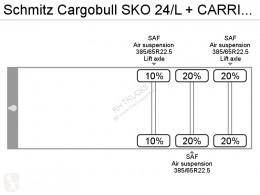 Voir les photos Semi remorque Schmitz Cargobull SKO