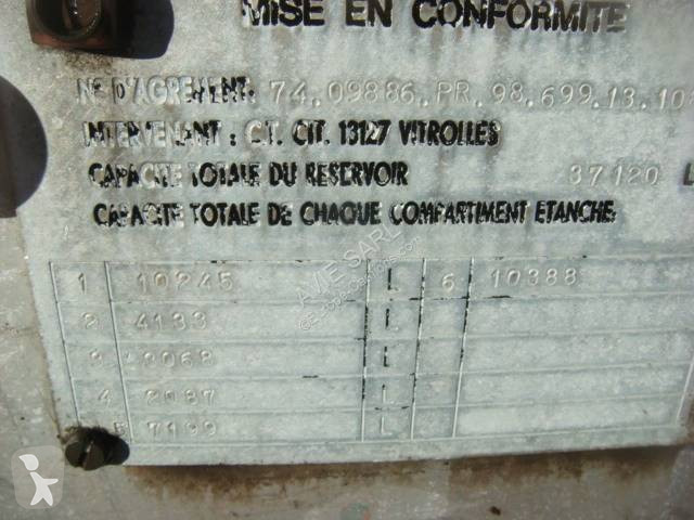 Semitrailer Magyar CITERNE CARBURANT 1986 36000L