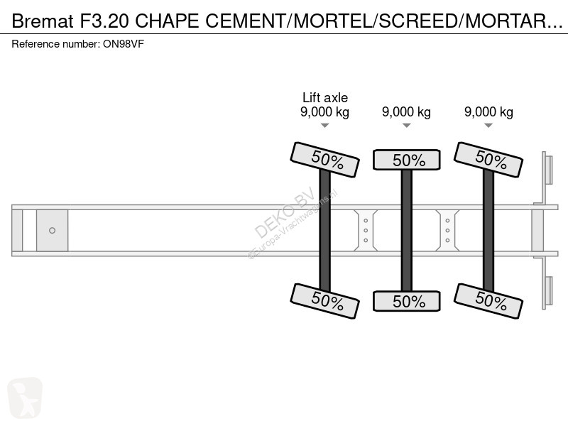 Semirimorchio  F3.20 CHAPE...