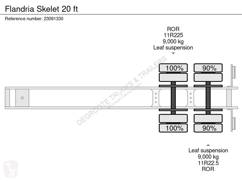 Semiremorca Flandria Skelet 20 ft