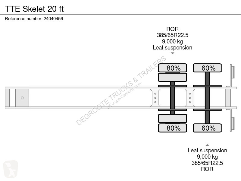 Semi reboque  Skelet 20 ft