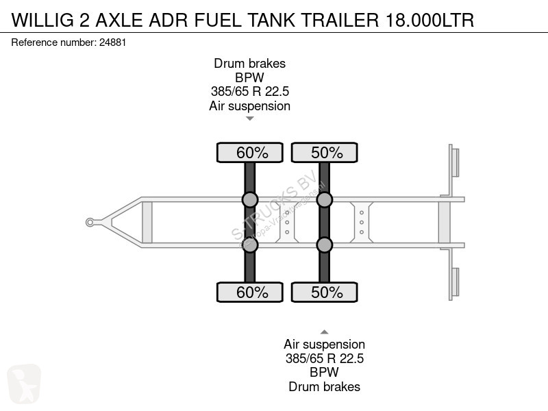 Anhænger Willig 2 AXLE ADR FUEL TANK TRAILER...