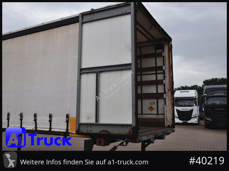 PL-utrustningar Wecon WPR 745, verzinkt, 2520...