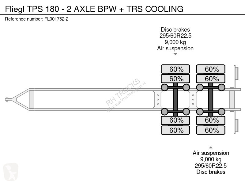 Släp Fliegl TPS 180 - 2 AXLE BPW + TRS COOLING