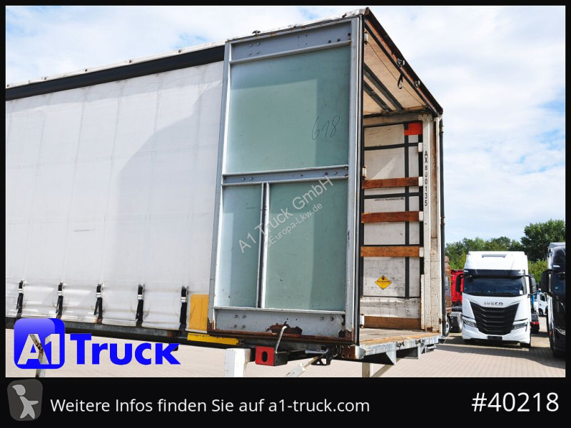 PL-utrustningar Wecon WPR 745, verzinkt, 2520...