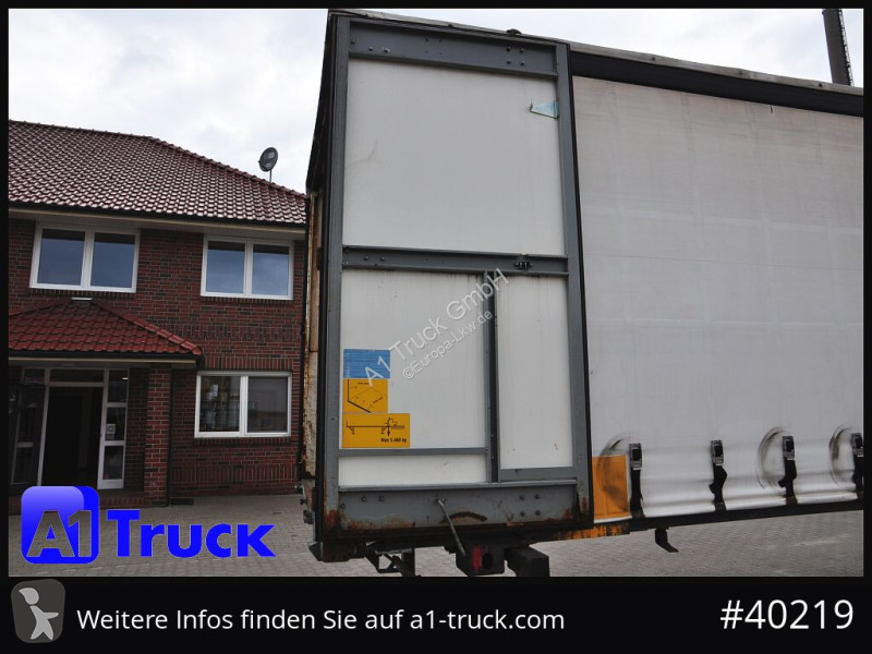 PL-utrustningar Wecon WPR 745, verzinkt, 2520...