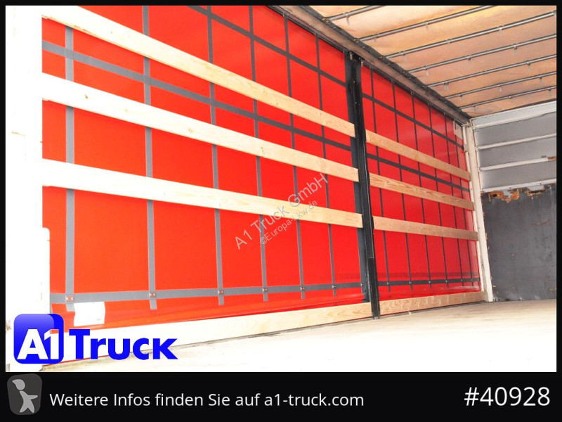 PL-utrustningar Wecon WPR 745, verzinkt, 2520...