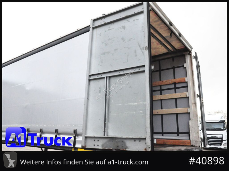 PL-utrustningar Wecon WPR 745, verzinkt, 2520...