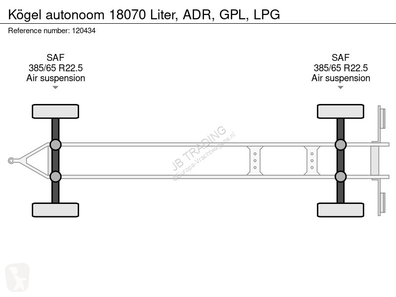 Прицеп Kögel autonoom 18070 Liter, ADR, GPL, LPG
