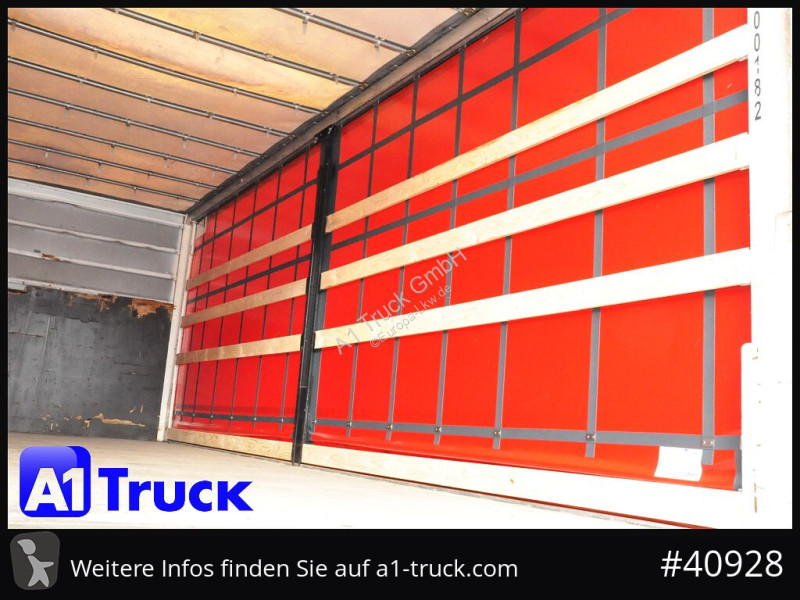 PL-utrustningar Wecon WPR 745, verzinkt, 2520...