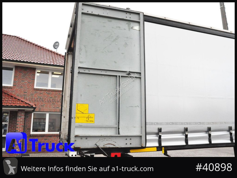 PL-utrustningar Wecon WPR 745, verzinkt, 2520...